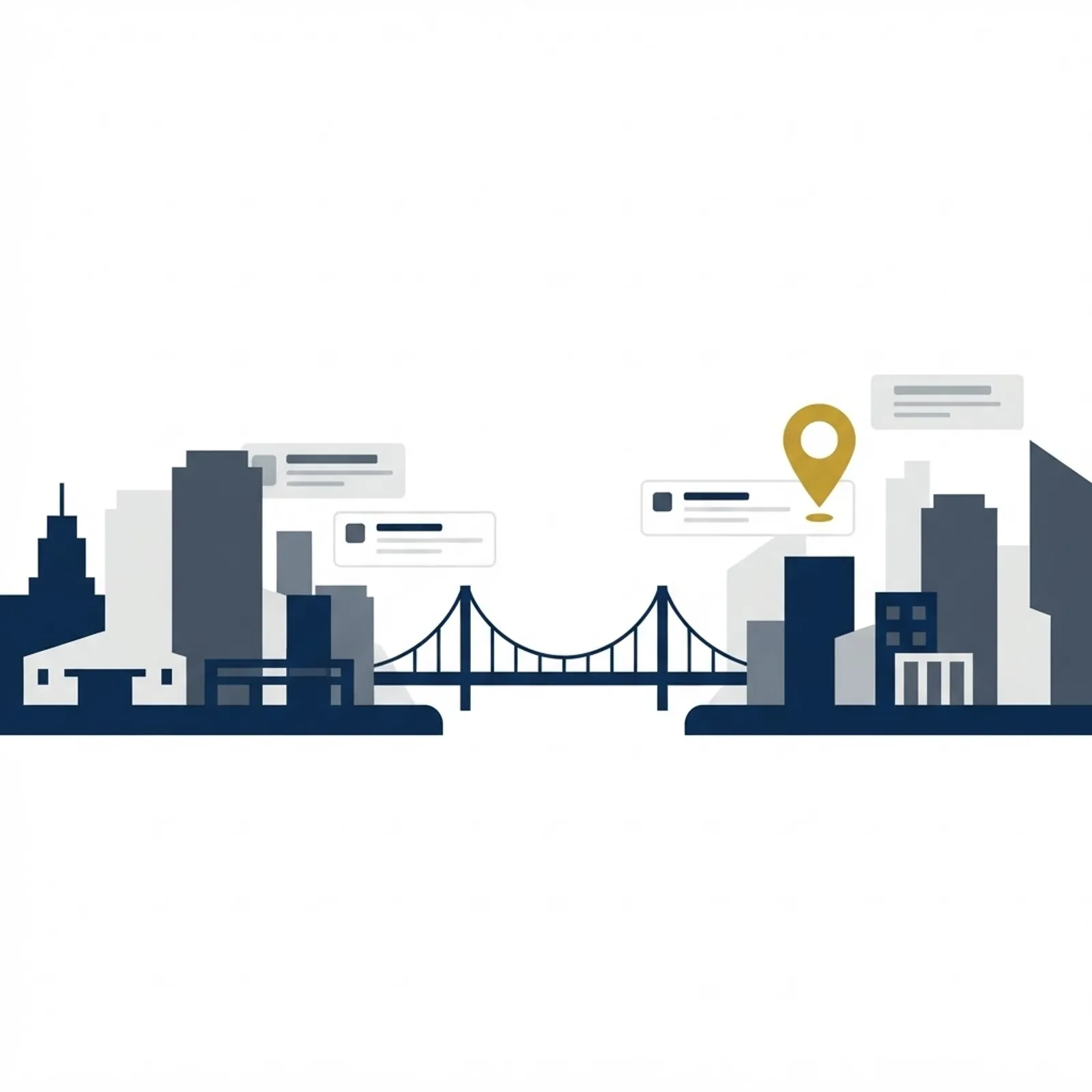 Digital Marketing Agency Cincinnati: Choosing A Partner